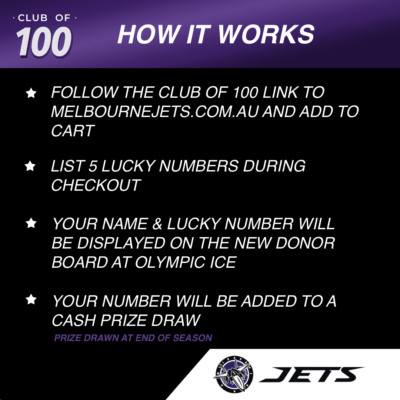 Club 100 How it Works